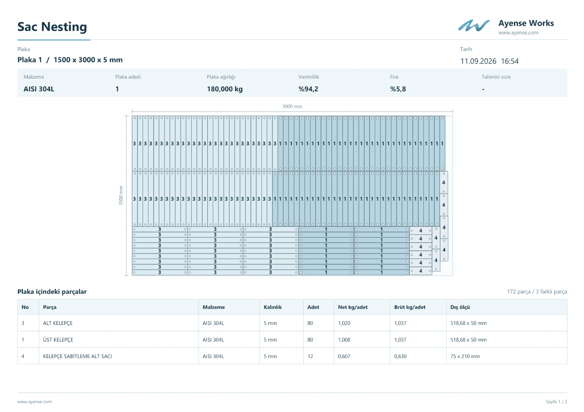 Sheet nesting report, first page preview